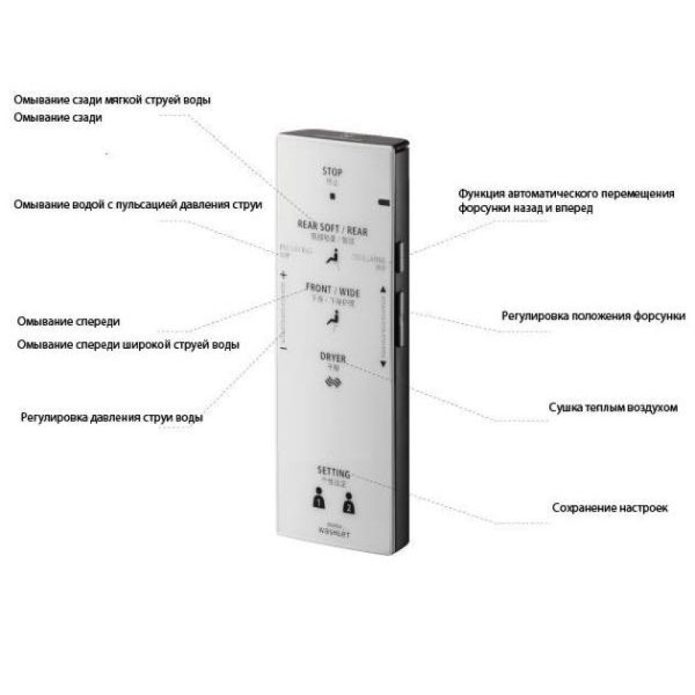 Подвесной унитаз TOTO CF CW132Y+ Washlet TCF6530G
