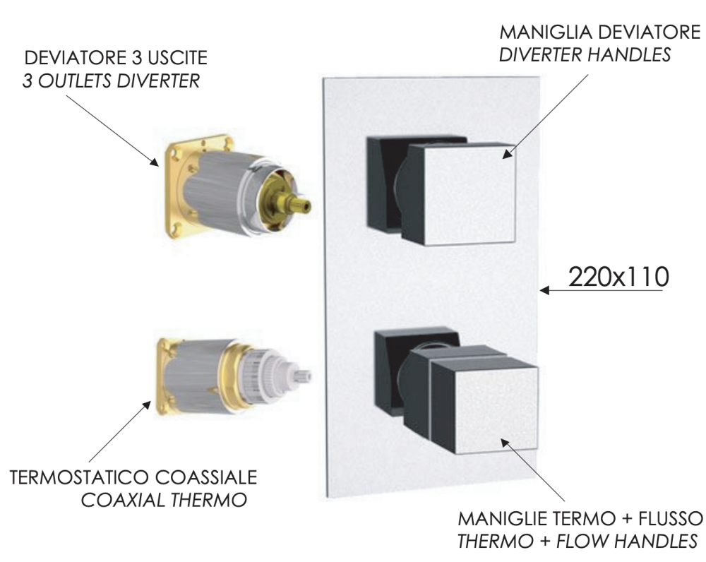 Фото Смеситель термостатический для душа Remer Q-Elegance QT93KB