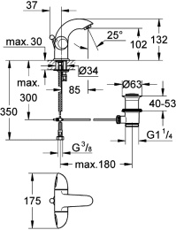 Grohe Aria 21091000 Смеситель для раковины