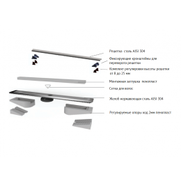 Фото Желоб водосток Berges C1 Norma C1 Norma 600 (095137) черный, матовый