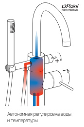 Фото Смеситель напольный Paini Cox 78CR136LM хром