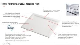 Поддон Jacob Delafon Flight Pure E62332-00, 160 x 80 см, белый