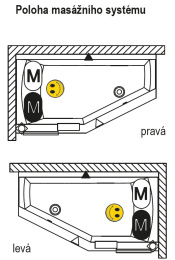 Фото Акриловая ванна 160x90 Riho (B029001005)