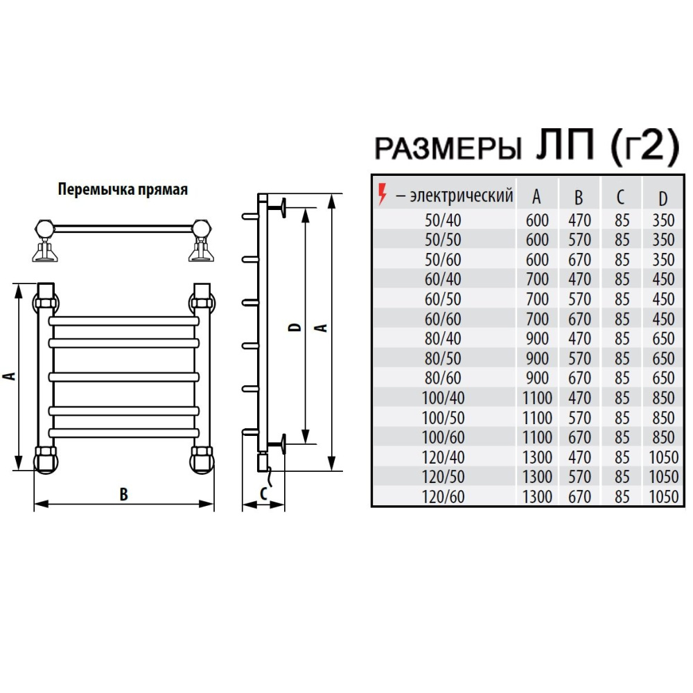 Полотенцесушитель электрический Ника Classic ЛП (г2), правый тэн ЛП Г2 120/40 прав