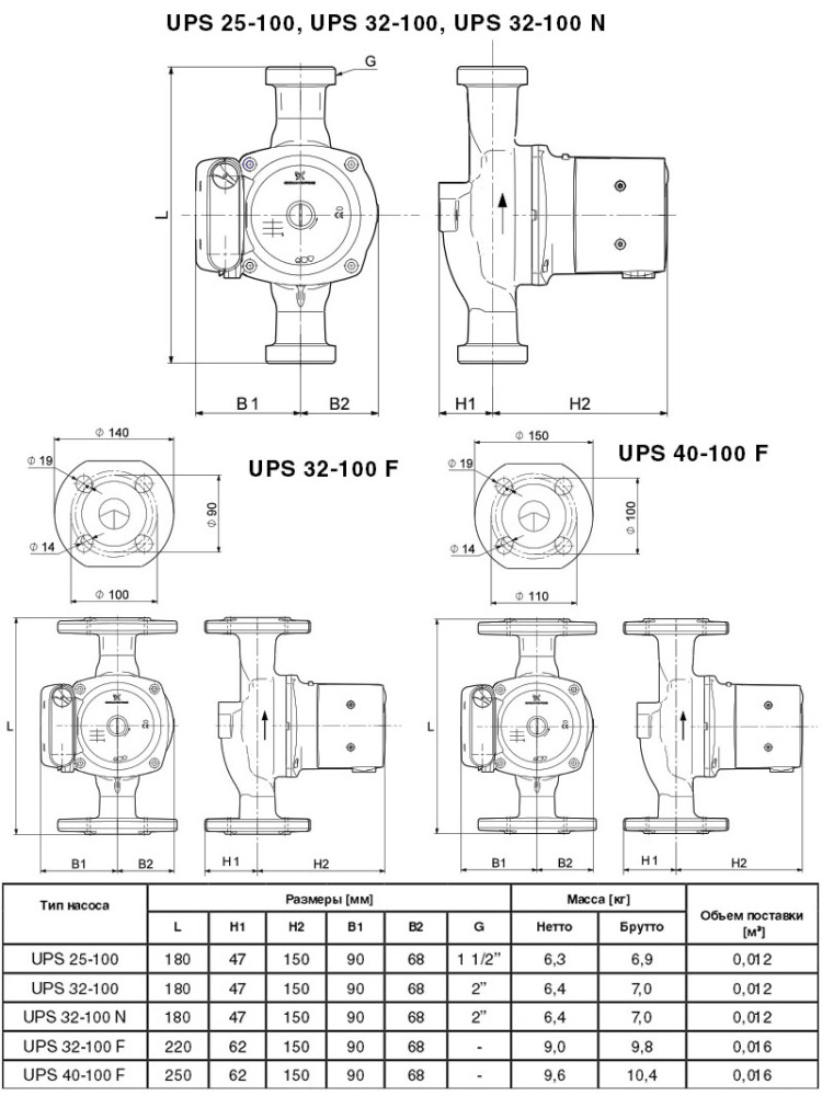 Насос циркуляционный Grundfos UPS 25-60 180