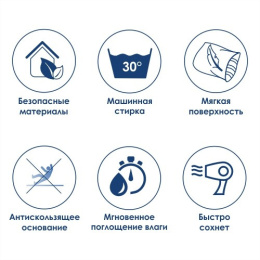 WasserKRAFT  BM-6518 Коврик