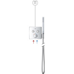 Grohe SmartControl 29125000 Термостат для ванны встраиваемый без излива