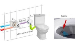 Унитаз-компакт Vitra Serenada (9722B003-7205) белый