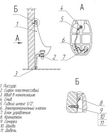 Автоматический писсуар, настенный, КАСКАД KOPF