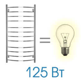 Электрический полотенцесушитель Energy Grand 120х60