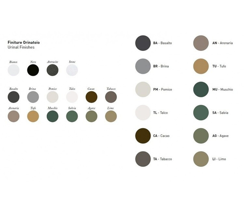 Фото Cielo Le Giare LGVS подвесной унитаз