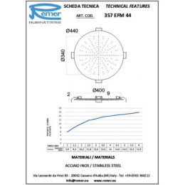 Фото Remer 357EFM44NO Душ потолочный, сталь d44 см