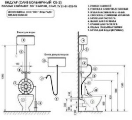 Видуар напольный медицинский SP-022 готовый комплект