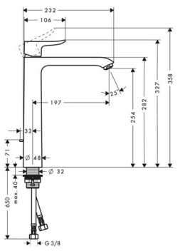 Смеситель для раковины Hansgrohe Metris (31082000) хром