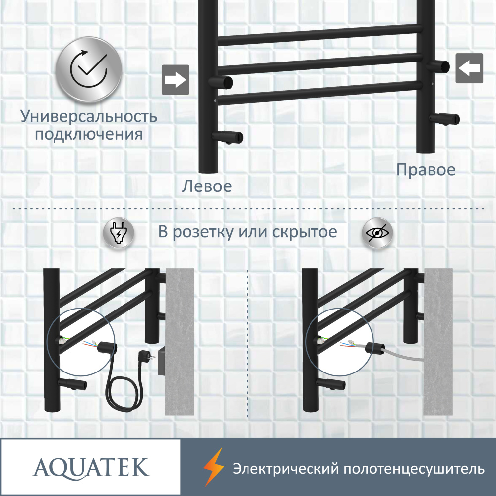 Полотенцесушитель электрический Aquatek Альфа (AQ EL RRP0770BL), цвет черный