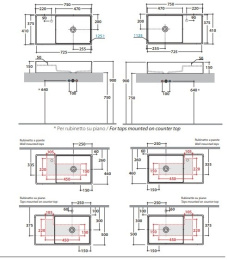Раковина накладная Globo Display (DI075.BI*0) белый