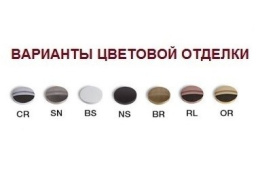 Душевой кронштейн 150 мм F2585CR FIMA Carlo Frattini