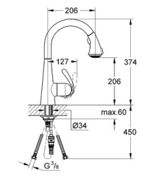 Grohe Zedra 32294SD0 Смеситель с выдвижным изливом для кухонной мойки