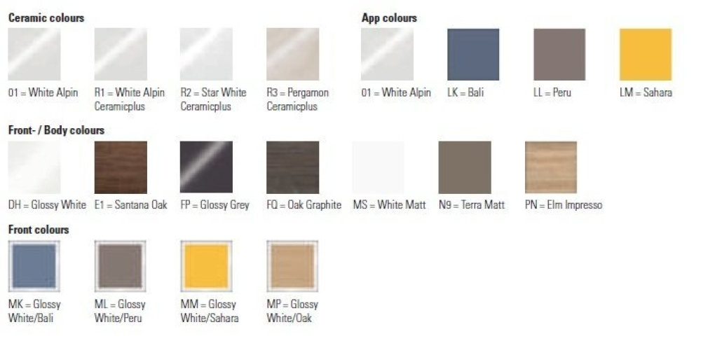 Фото Раковина двойная 130 см Villeroy&Boch Joyce (4109D1R2) ярко-белый