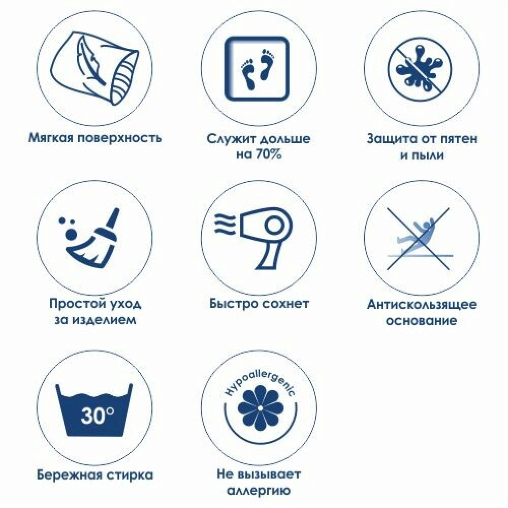 WasserKRAFT  BM-2584 Коврик