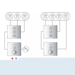 Вентиль Grohe SmartControl (29122000) для душа