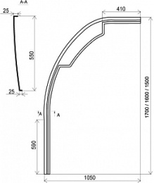 Экран для ванны Ravak Rosa II (CZ21200A00+B23000100N), белый