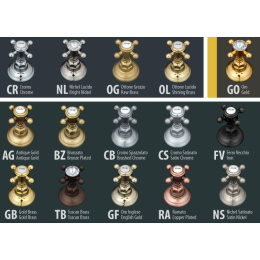 Смеситель Nicolazzi Dames Anglaises 1449GB78 для ванны и душа, темная бронза, ручки P. Mont Blanc
