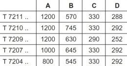 Тумба для раковины T7209DJ Ideal Standard Simply U