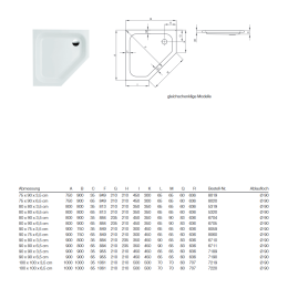 Фото Душевой поддон Bette BetteCaro 7220-000