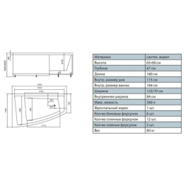 Акриловая ванна 180х125 Aquatek Оракул (ORK180-0000014), цвет белый