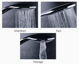 Grohe Euphoria 27221000 Душ ручной 3 вида струи