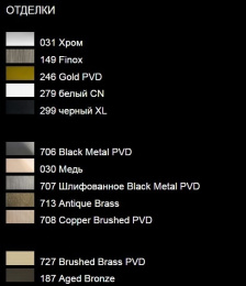 Душевая форсунка Gessi Tondo Wellness (13375#031) хром