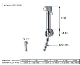Remer SHOWERS RR 332 3320L Набор (лейка, шланг)
