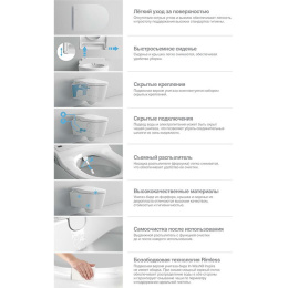 Электронный унитаз Roca Inspira (803060001) белый