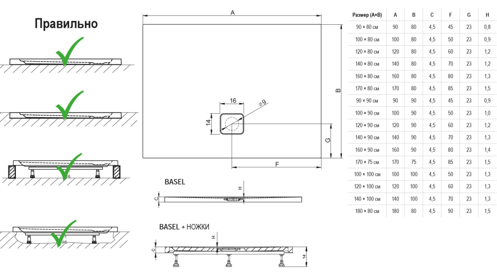 Фото Душевой поддон Riho Basel 404 120x80 черный матовый, накладка хром DC141700000000S