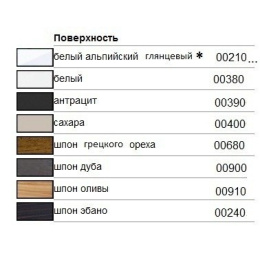 Тумба Keuco Edition 300 30562002101, белый