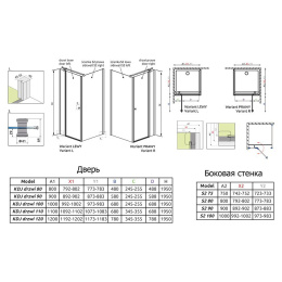 Боковая стенка для душевого уголка Radaway Eos II S2 100x195 профиль хром, стекло прозрачное, левост