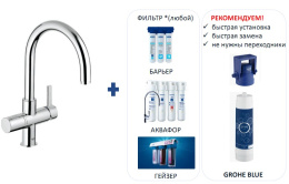 Grohe Blue 33251000 Смеситель для кухни с функцией фильтрации воды