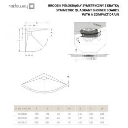 Душевая плита c решеткой Radaway RadаDrain (5AK1010/5K01)