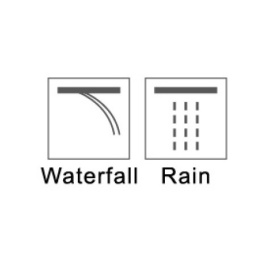 Верхний душ RGW Shower Panels 21140274-01 многофункциональный