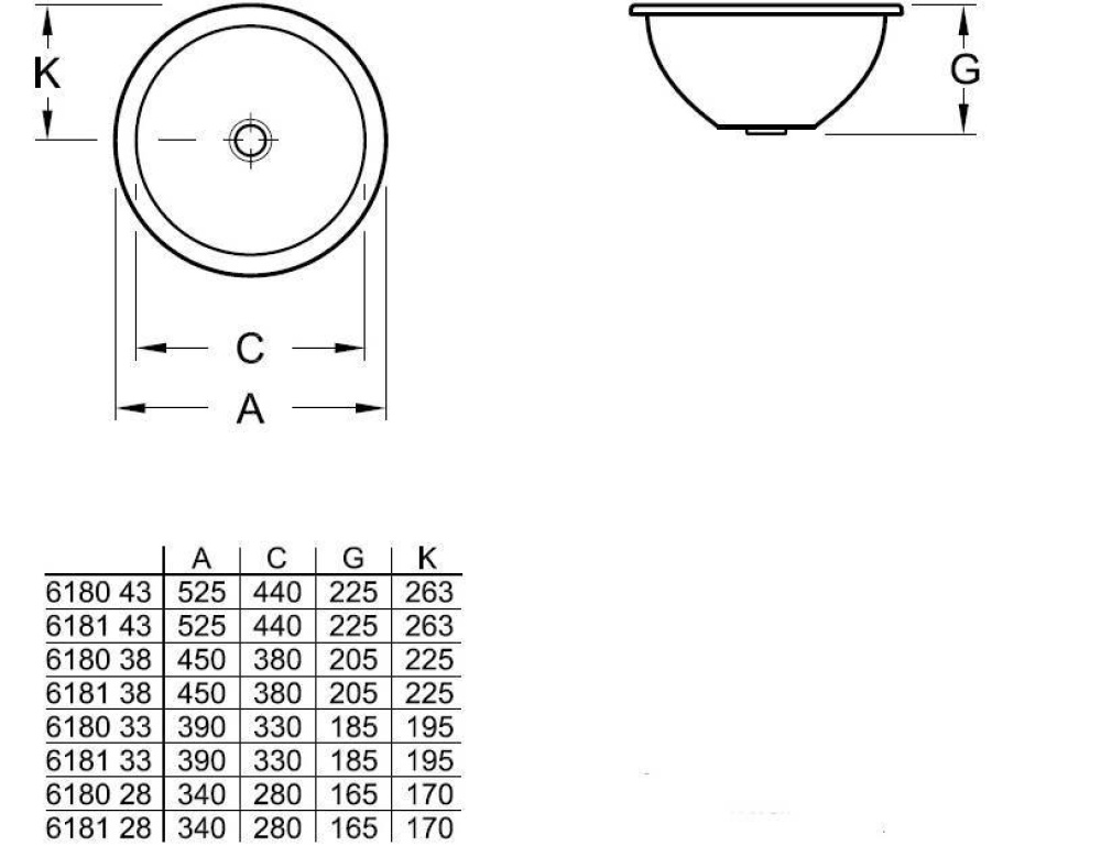 Фото Раковина для установки под столешницу 618033R2 VILLEROY&BOCH Loop Friends
