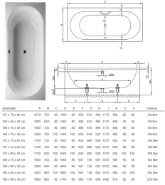 Фото Ванна Bette BetteStarlet 1730-000 PLUS
