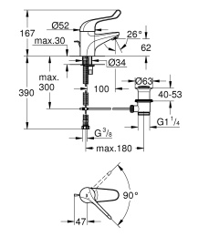 Смеситель для раковины Grohe Euroeco Special 32788000 безопасный