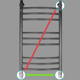Водяной полотенцесушитель Energy Prestige 60х30