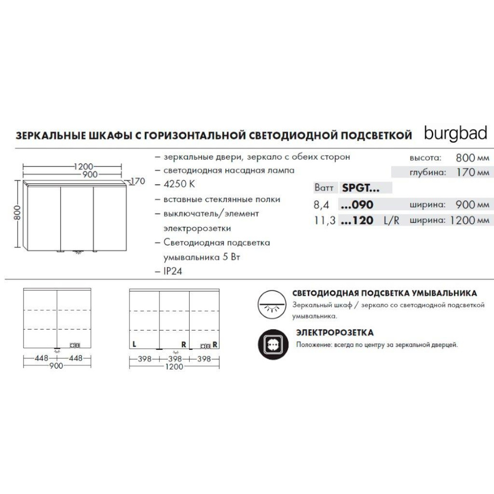 BURGBAD Eqio Зеркальный шкаф с гориз светодиод подсв.1200х800х170 мм,3 зерк двери с обоих сторон, ст