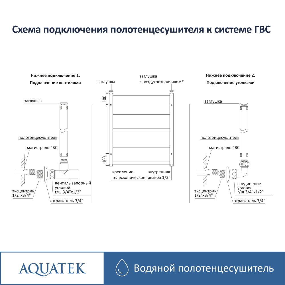 Полотенцесушитель водяной Aquatek Поларис (AQ KO1610BL), цвет черный