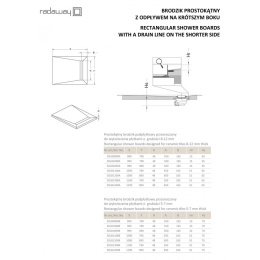 Душевая плита с лотком Radaway RadаDrain (5DLB1008A/5R055B)