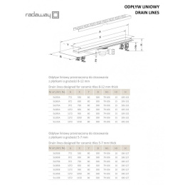Душевой трап Radaway RadаDrain (5L105A/5R105B)