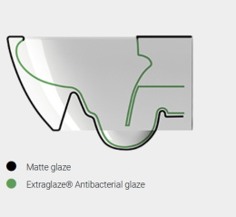 Фото Подвесной унитаз GSI Pura 8816FR511 безободковый, белый глянцевый