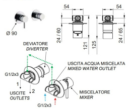 Remer X STYLE X96BG Смеситель для ванны встраиваемый (золото шлифованное)